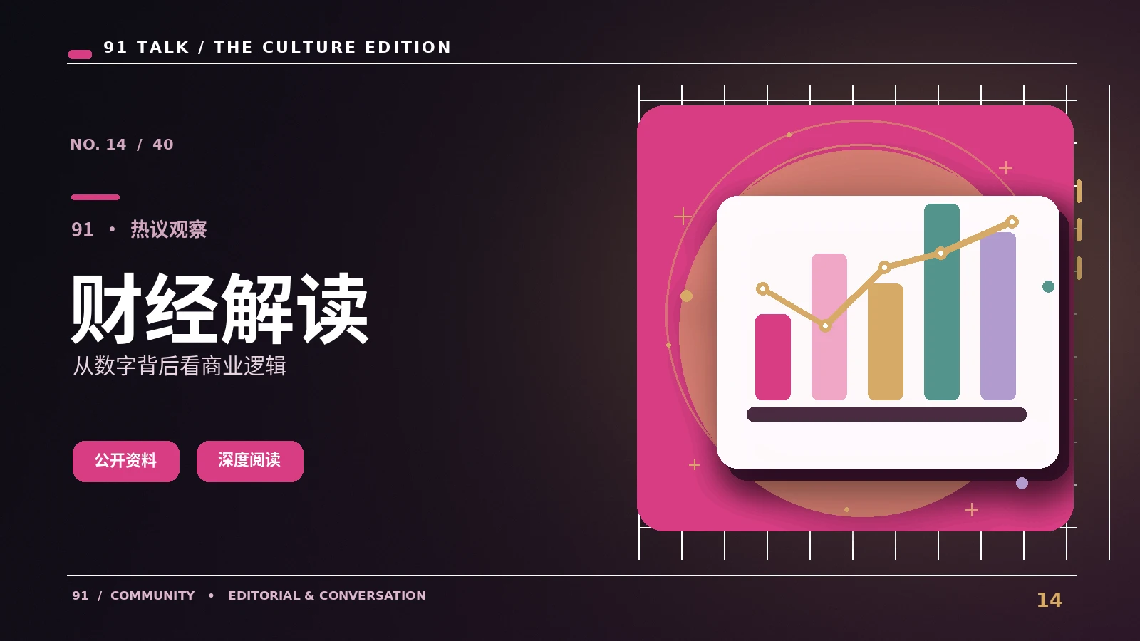 消费雷达